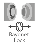 Bayonet lock