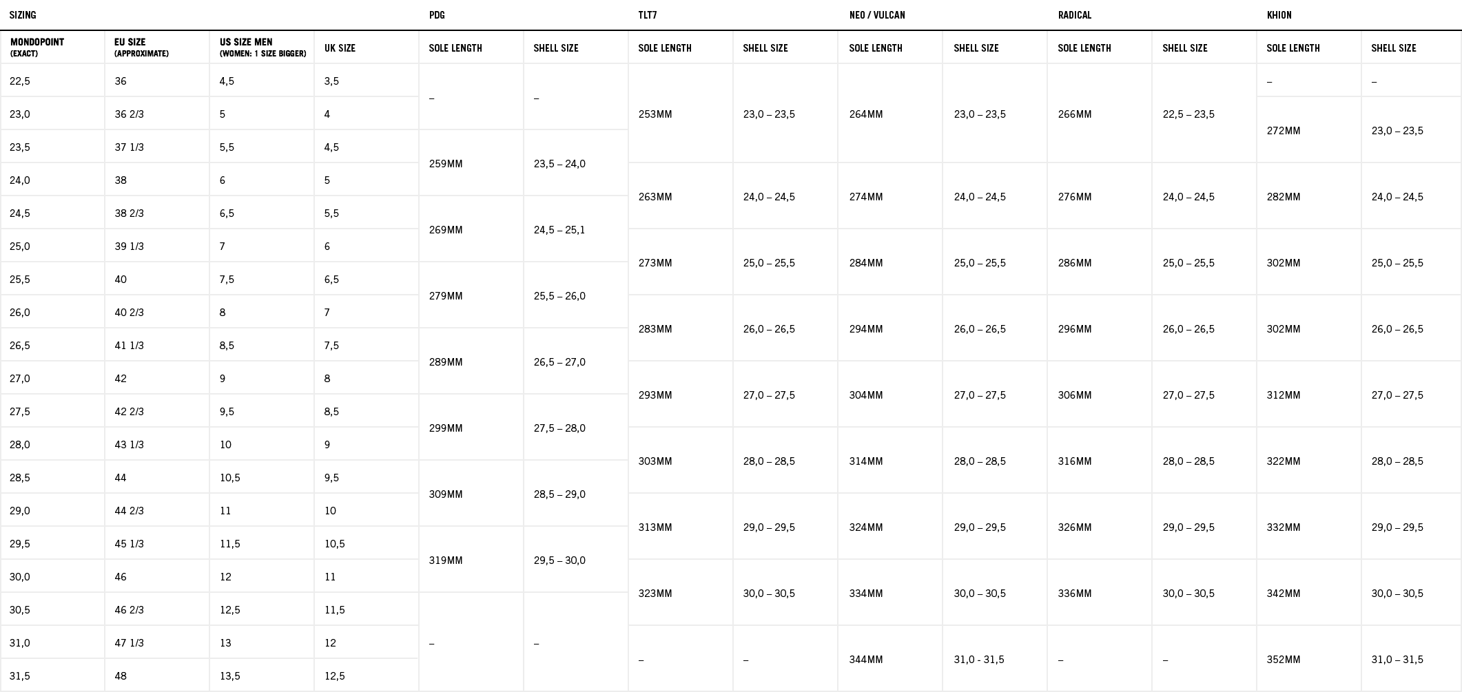 Dynafit Hoji Size Chart