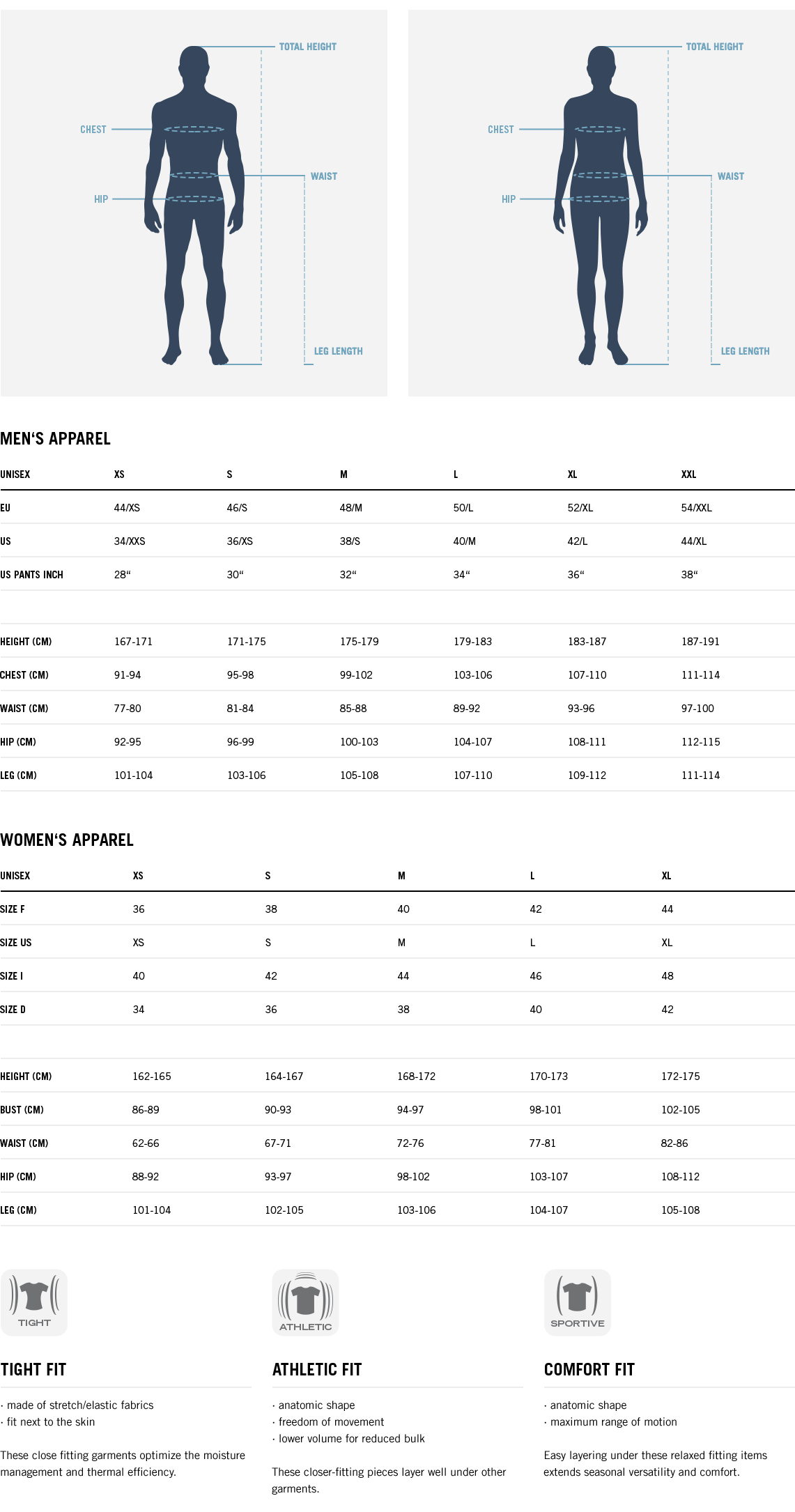 Body Ball Size Chart